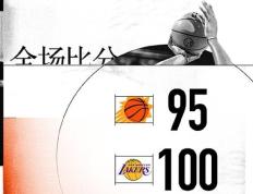 常规赛NBA赛程：湖人100-95逆转太阳,詹姆斯准三双浓眉30+13 杜兰特空砍39+11