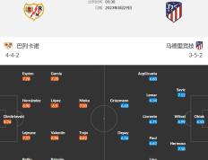 西班牙足球甲级联赛第3轮 巴列卡诺对马德里竞技（Atletico Madrid） 