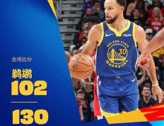 NBA常规赛：骑士130-102轻取鹈鹕迎3连胜,库里42分,保罗替补13+6+5