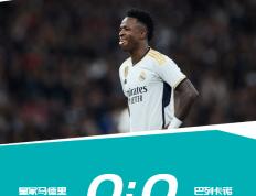 西班牙足球甲级联赛（La Liga）-维尼修斯破门被吹 皇家马德里主场0-0平巴列卡诺