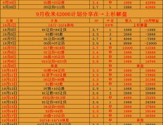 德国甲级联赛（LIGA）：斯图加特对阵多特蒙德/英超联赛（EPL）：阿森纳对阵伯恩利