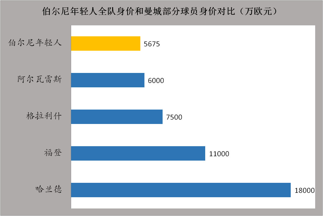 23/24赛季欧洲冠军联赛联赛热搜：欧洲冠军联赛江湖再无梅罗