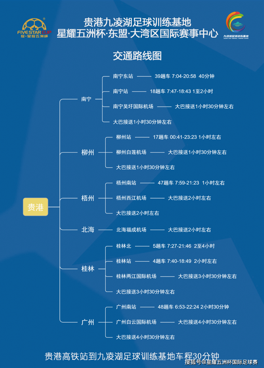 贵港九凌湖足球基地简介