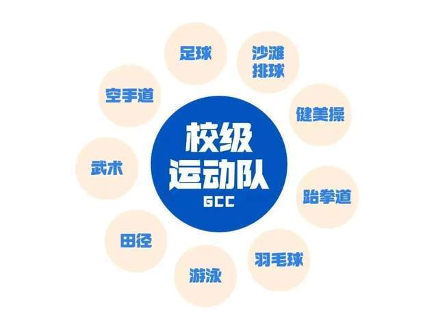 重磅！广州商学院首次承办国家级沙滩排球比赛