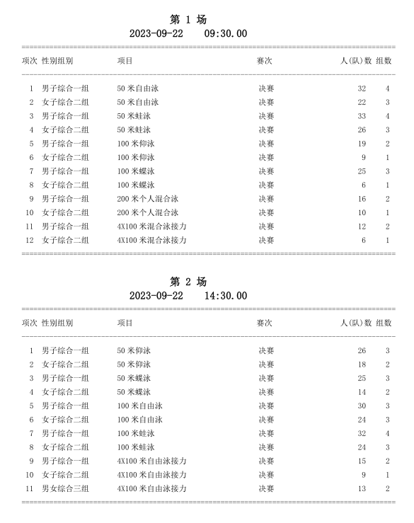 赛事 | 2023年重庆市大学生游泳比赛