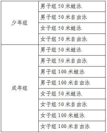 报名开始！在漳州港来一场酣畅淋漓的游泳比赛吧