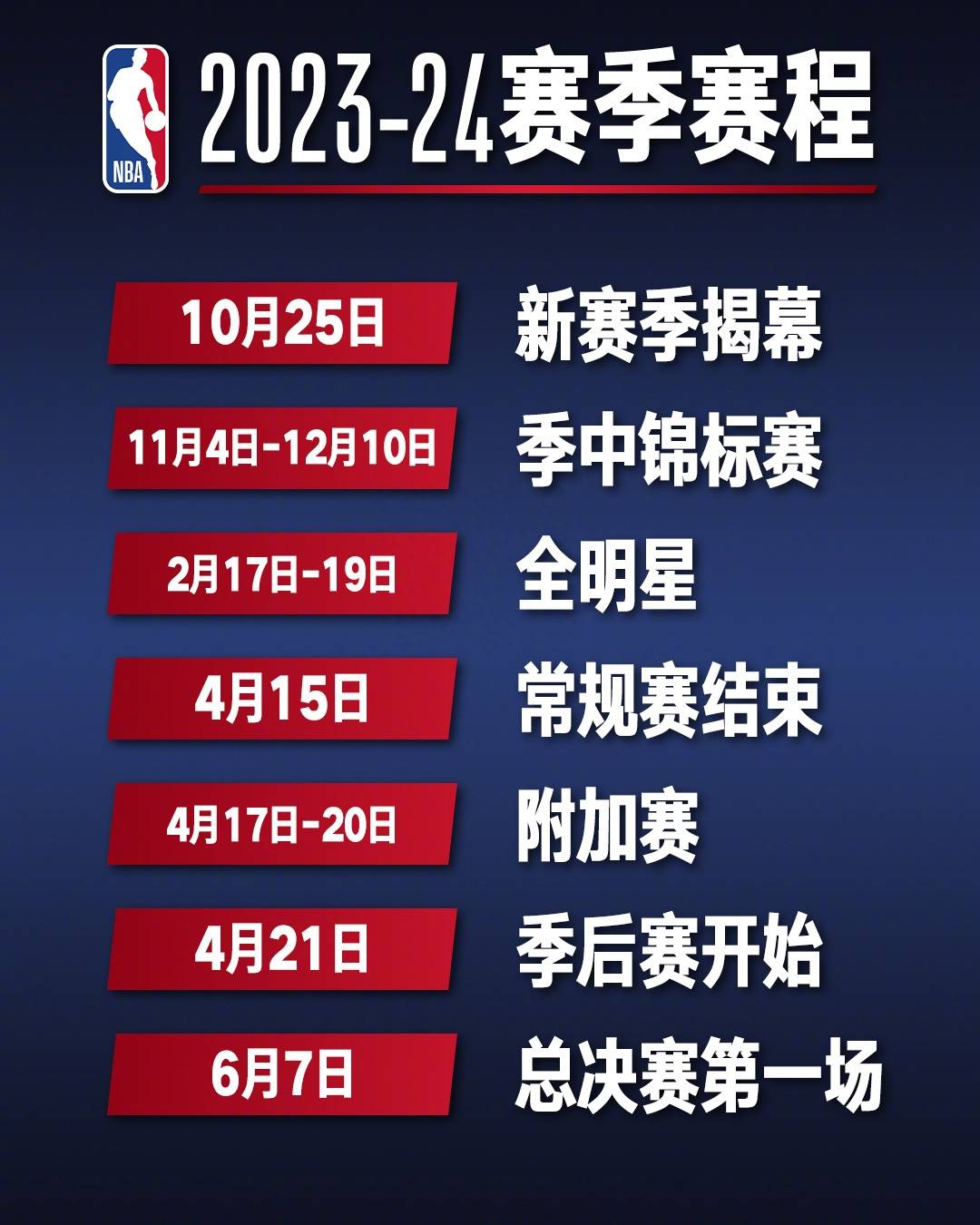 2023-2024赛季NBA赛程公布 常规赛10月25日打响