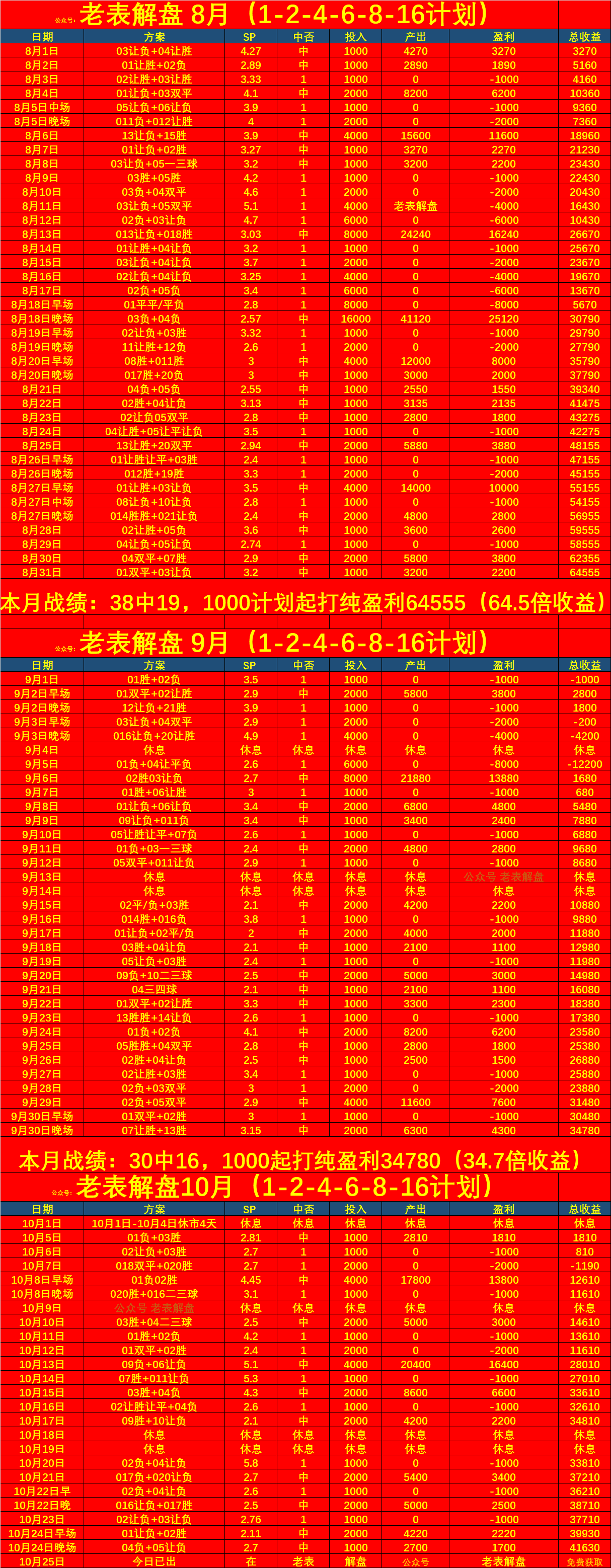 克利夫兰骑士对阵布鲁克林篮网，明尼苏达森林狼对阵多伦多猛龙