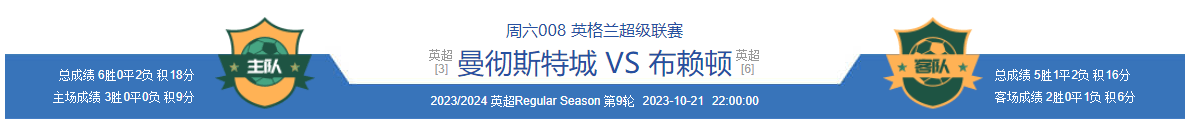 曼彻斯特城对阵布赖顿 比分预测