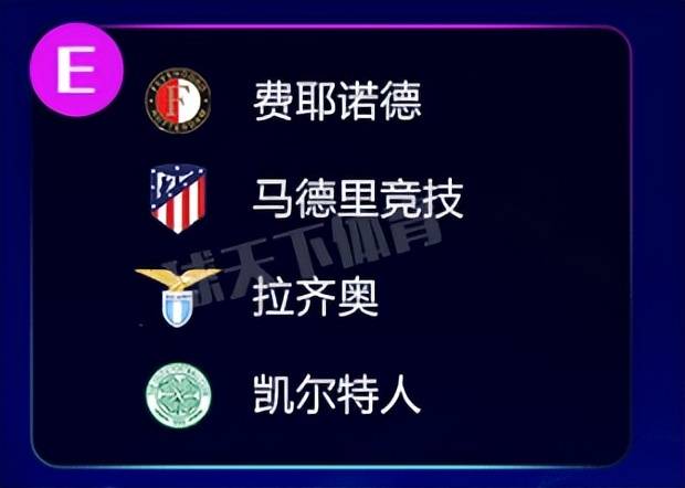 欧洲冠军联赛抽签米兰同城不同命：AC米兰坠入恐怖之组，国际米兰拿上上签