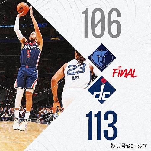 常规赛NBA赛程：奇才113-106打败灰熊迎赛季首胜,普尔27分,贝恩26+5