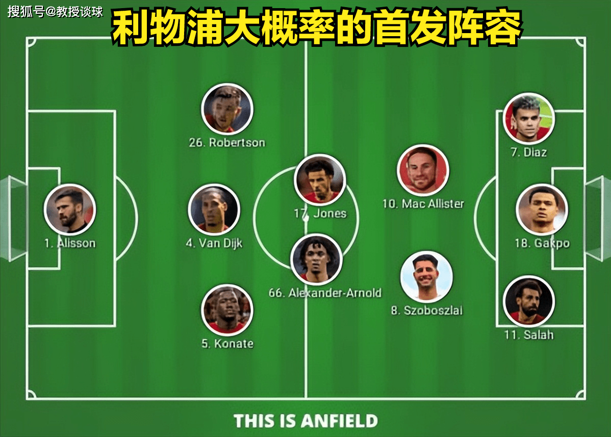 英格兰超级联赛（EPL）：切尔西对阵利物浦（Liverpool），看清这两点，是利物浦（Liverpool）反客为主的原因！