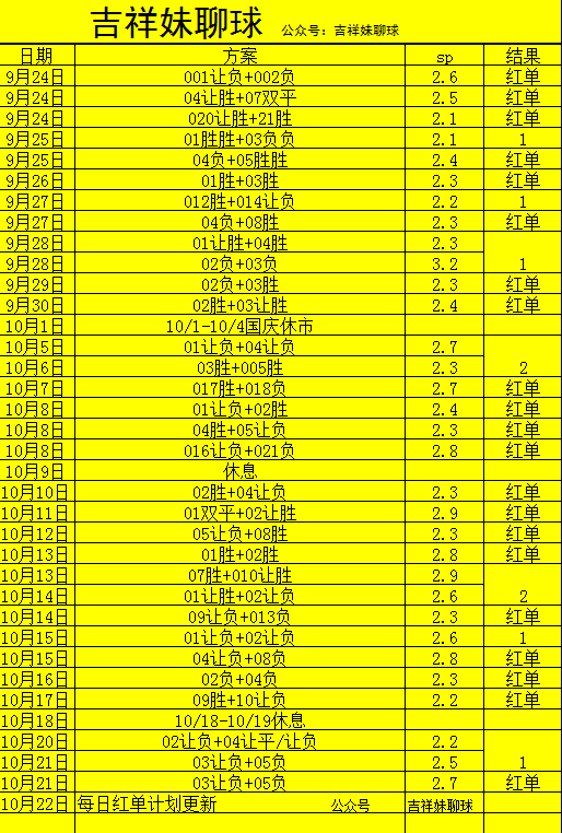 阿尔克马尔对阵阿斯顿维拉（Aston Villa） 