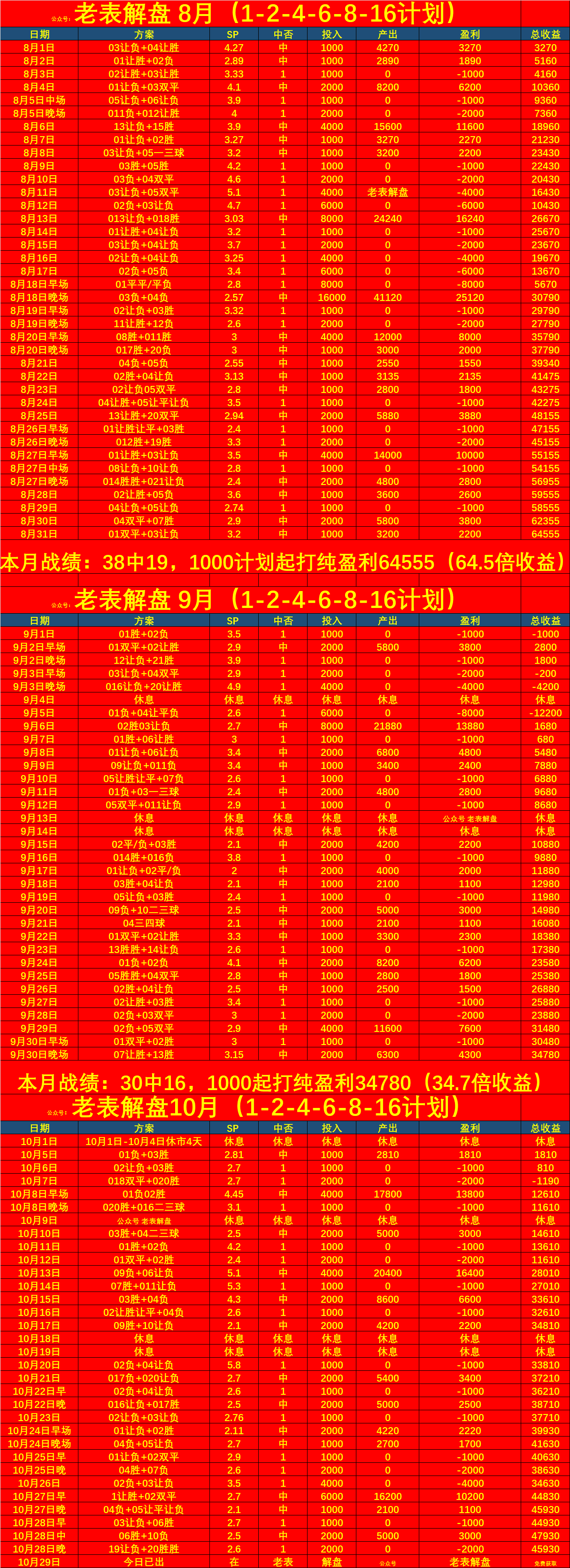 那不勒斯对阵AC米兰,马德里竞技（Atletico Madrid） 对阵阿拉维斯