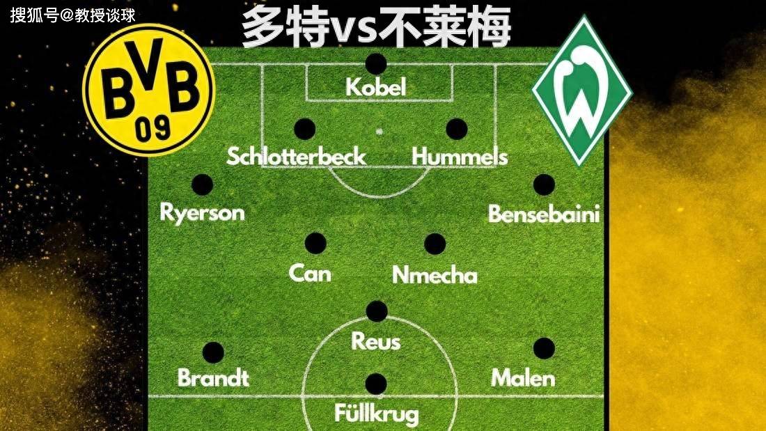 德国甲级联赛（LIGA）：多特蒙德 （Borussia Dortmund）对阵不莱梅，FIFA病毒侵袭，多特小胜即安？