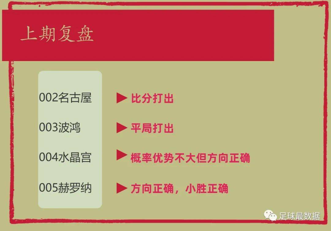 【10.30】恩波利对阵亚特兰大、拉齐奥对阵佛罗伦萨、格拉纳达对阵比利亚雷亚尔