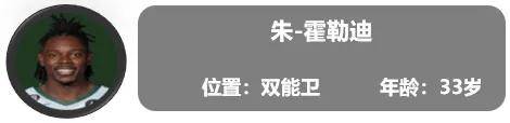 一份全新的开拓者球员报告（交易更新后名单）