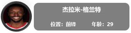 一份全新的开拓者球员报告（交易更新后名单）