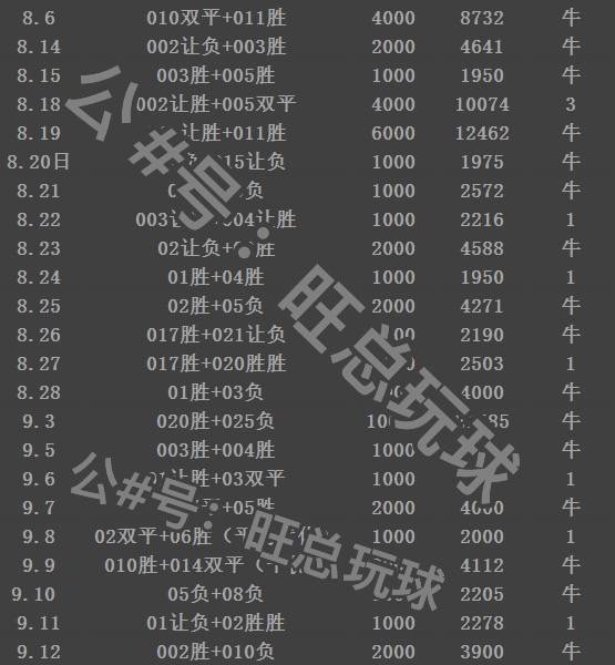 赫罗纳对阵皇家马德里