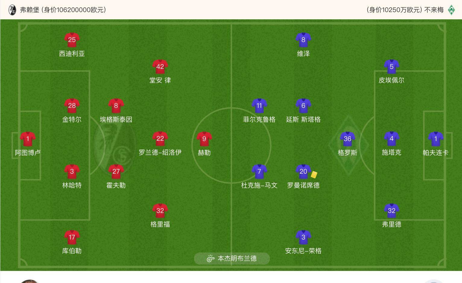 半场：达姆斯塔特1-3柏林联合，波鸿1-0多特，海登海姆1-0霍村