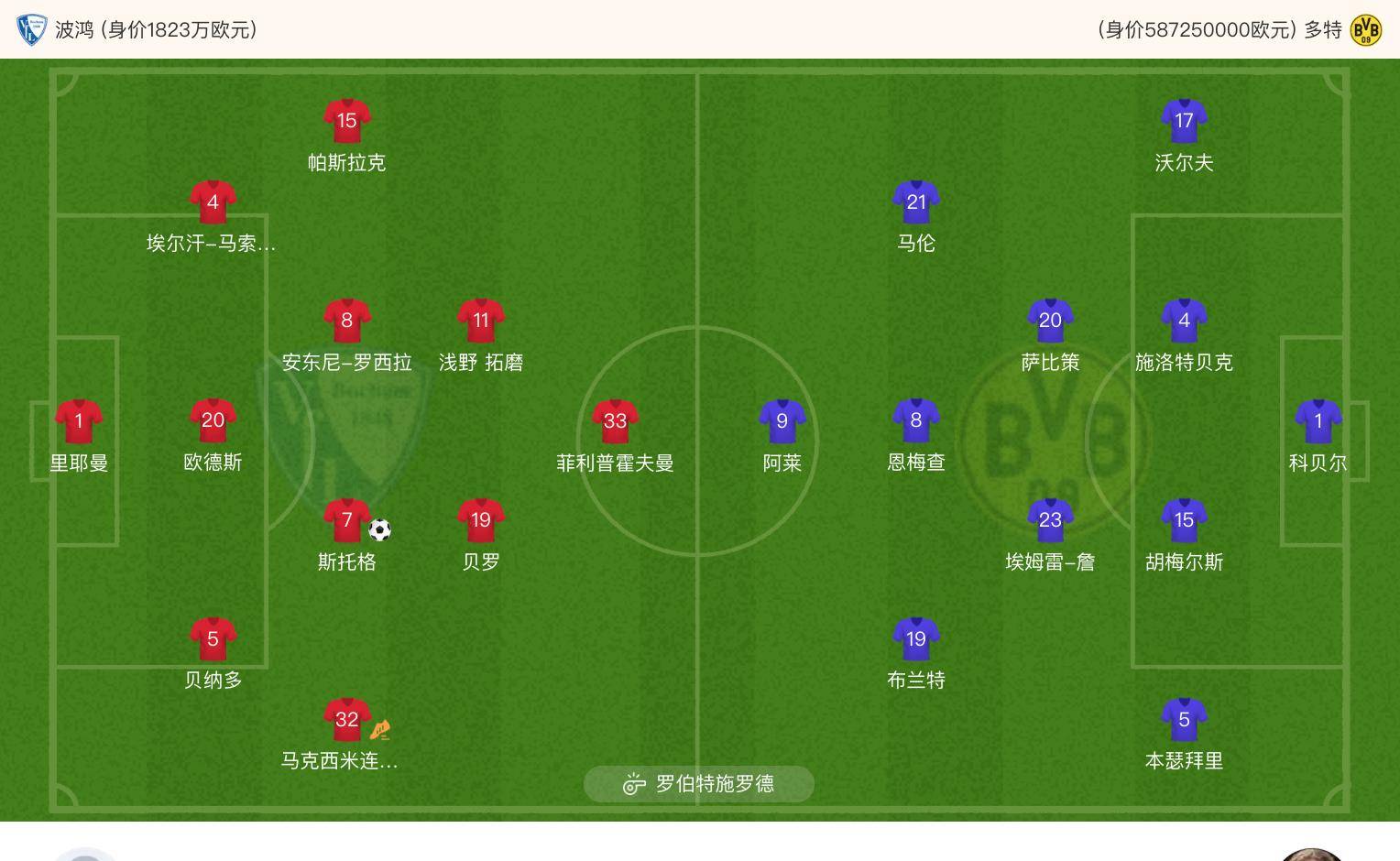 半场：达姆斯塔特1-3柏林联合，波鸿1-0多特，海登海姆1-0霍村