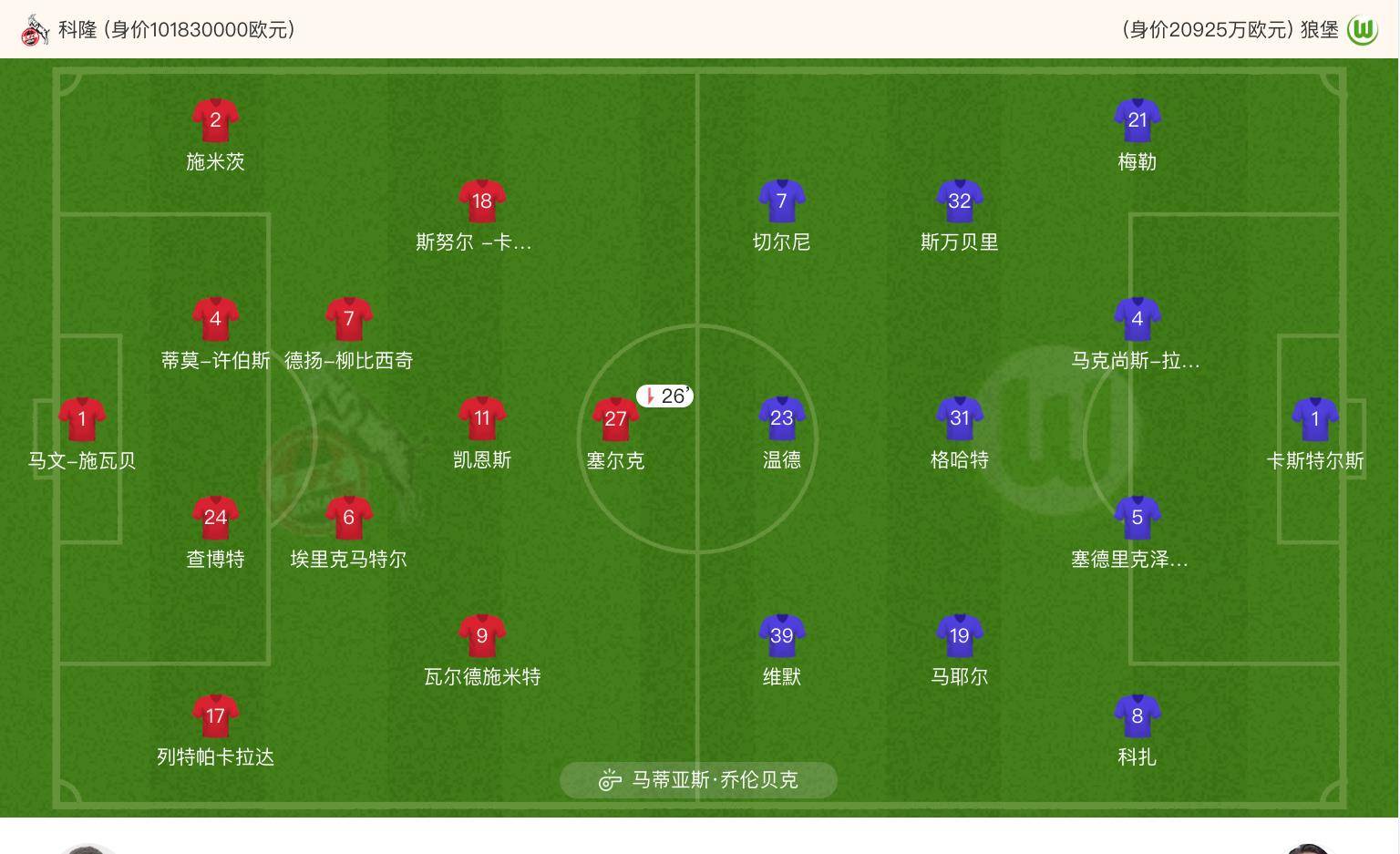 半场：达姆斯塔特1-3柏林联合，波鸿1-0多特，海登海姆1-0霍村