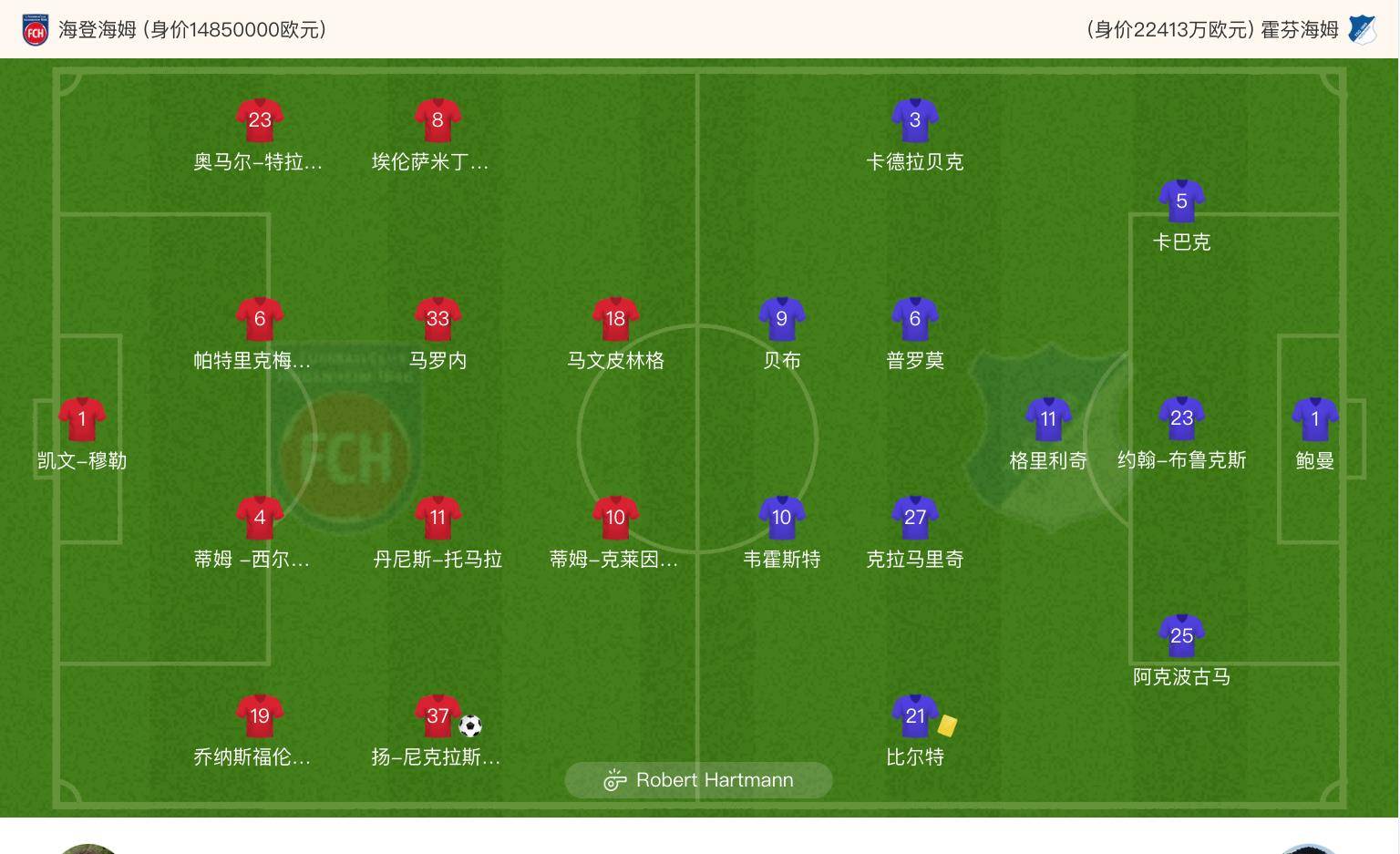 半场：达姆斯塔特1-3柏林联合，波鸿1-0多特，海登海姆1-0霍村