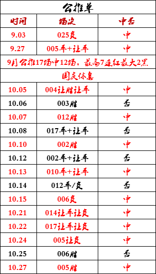 今日西甲（La Liga）（La Liga）（La Liga） 赫罗纳-塞尔塔：背靠大树好乘凉，赫罗纳冲击西甲（La Liga）（La Liga）（La Liga）榜首