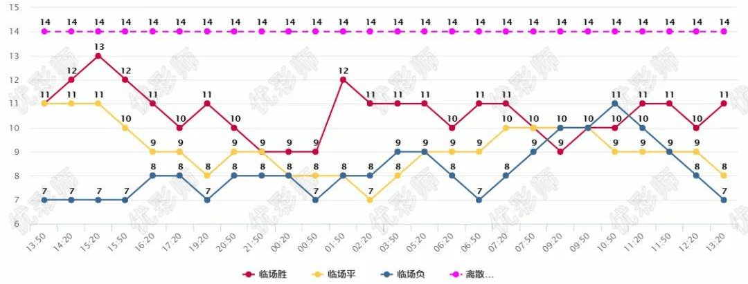 摩纳哥先赢为敬