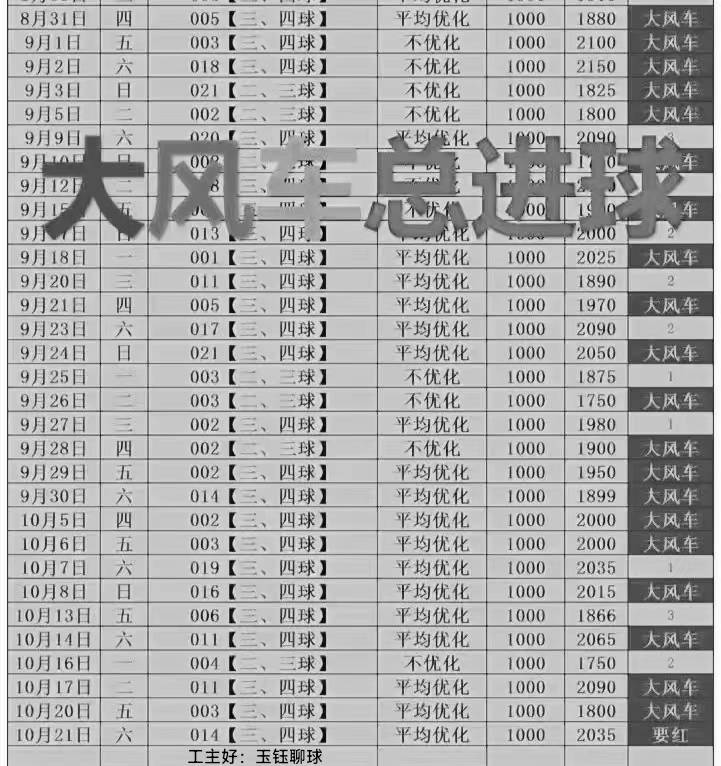 今日热搜：摩纳哥 对阵 梅斯