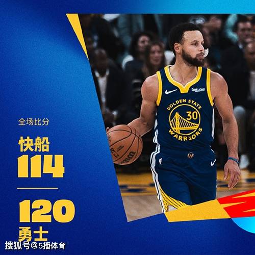 NBA常规赛：勇士120-114力克快船,库里26+7+8,小卡23+7