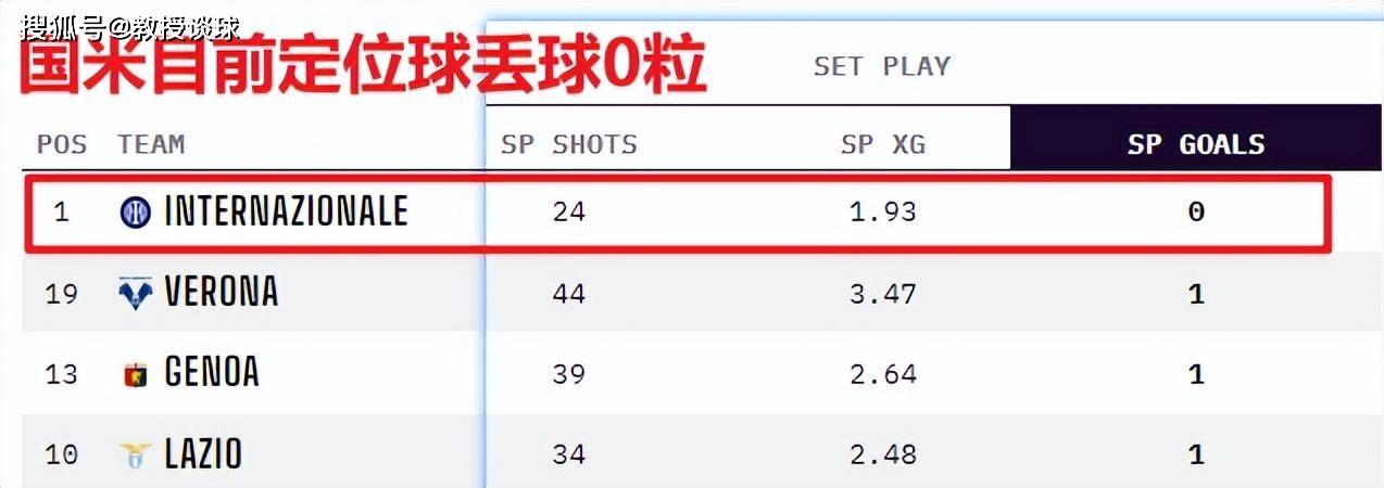 意甲-SERIE A：尤文对阵国米，尤文很强是错觉？遇到国米原形毕露？