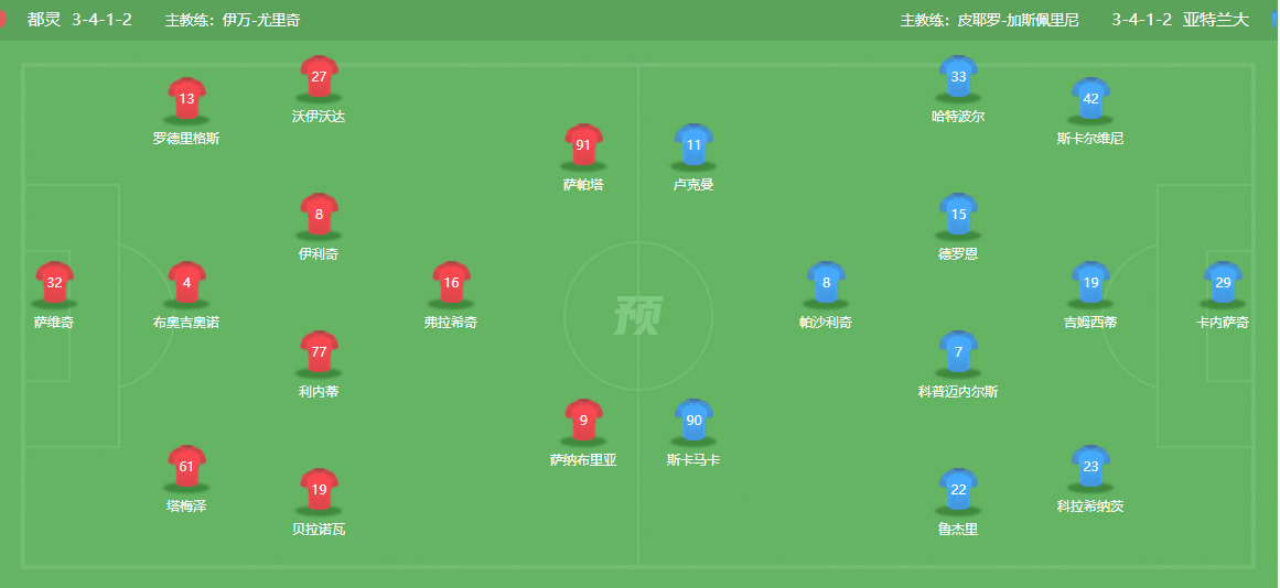 2023-12-4意甲-SERIE A：都灵对阵亚特兰大