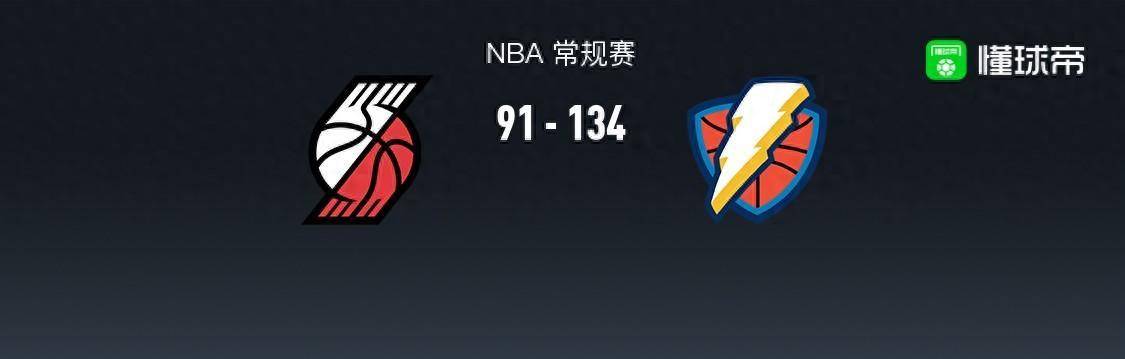 NBA比赛战报：雷霆134-91打败开拓者队，亚历山大28+3+4