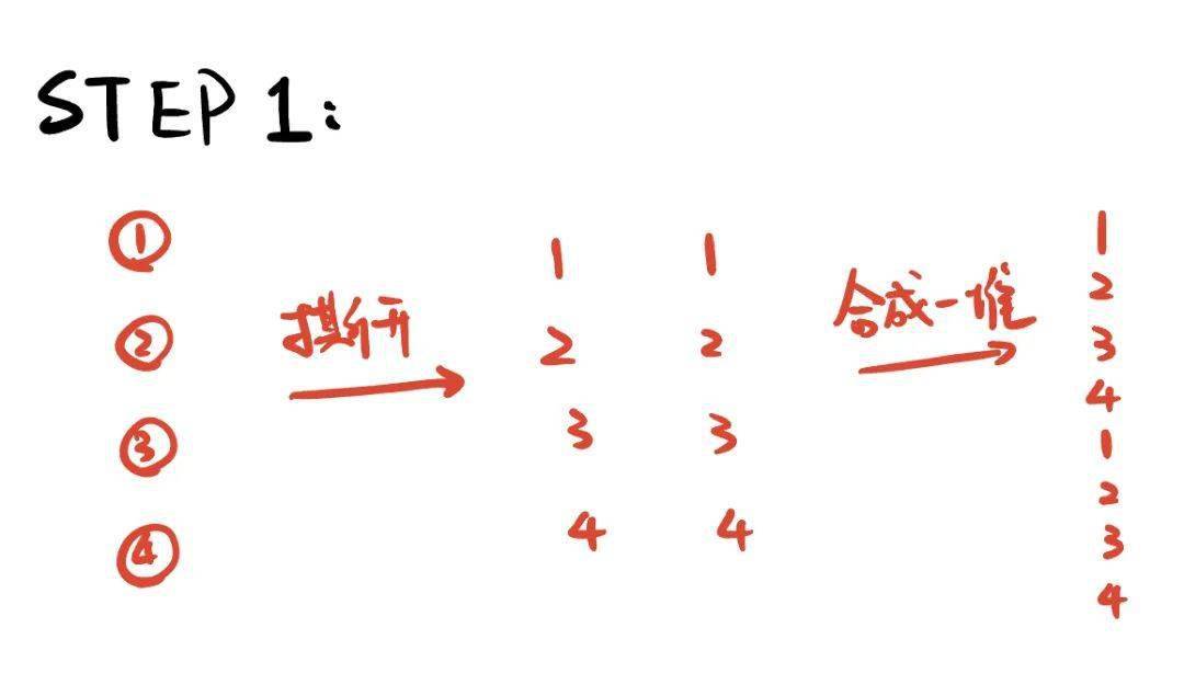 北大揭秘春晚刘谦魔术，背后其实是数学问题（附魔术步骤）