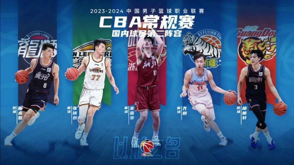 崔永熙报名参加NBA选秀