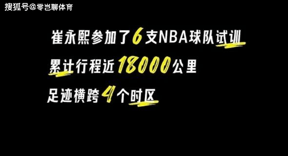 落选NBA，绷不住了！崔永熙实力不行但值得喝彩